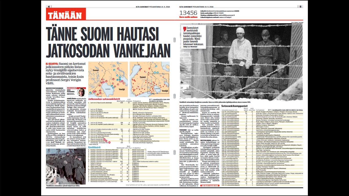 Where Soviet POWs were buried (IS, 14 Sept 2018)